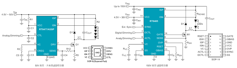 Technical Document Image Preview